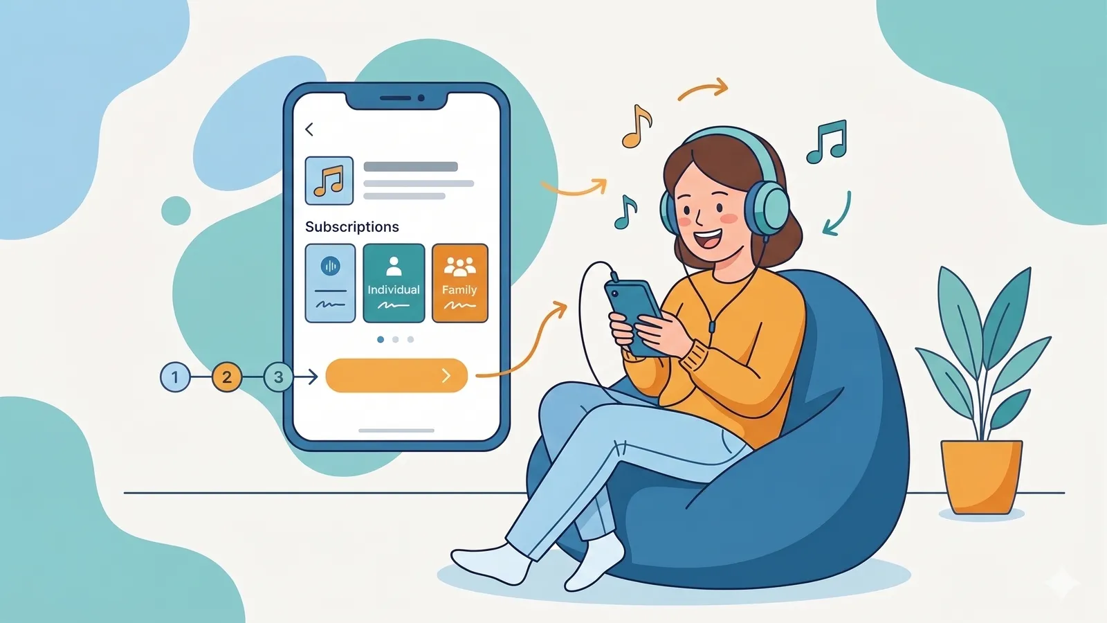 Langkah berlangganan Iklan Spotify Premium dengan aman dan mudah.